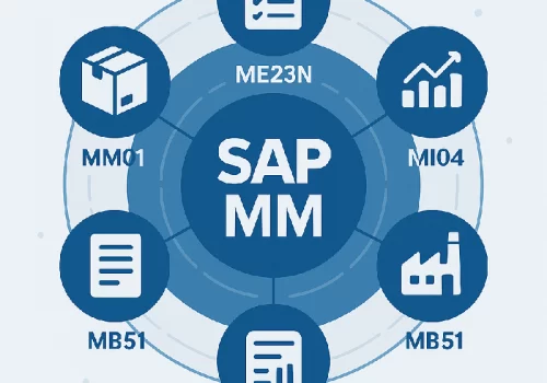 SAP MM