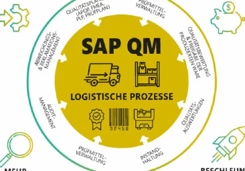 SAP QM